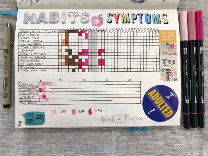Combine with a habit tracker to track both and see how your symptoms can affect your daily habits.