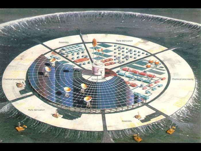 NASA, 1982. "Self-growing lunar factory." Is a moon base the answer to uncontrollable hypertension?