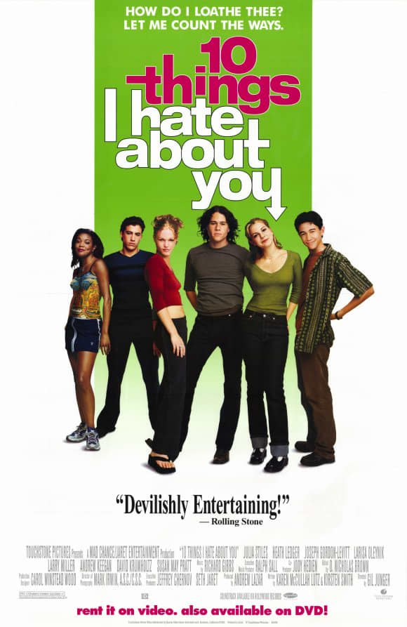 Should I Watch..? '10 Things I Hate About You' (1999) - HubPages