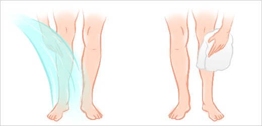 Step 6 - Rinse & Dry Off