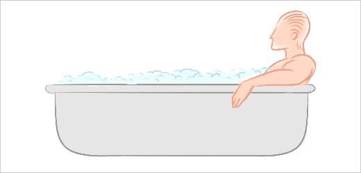 Step 2 - Get Into Your Bathtub or Shower