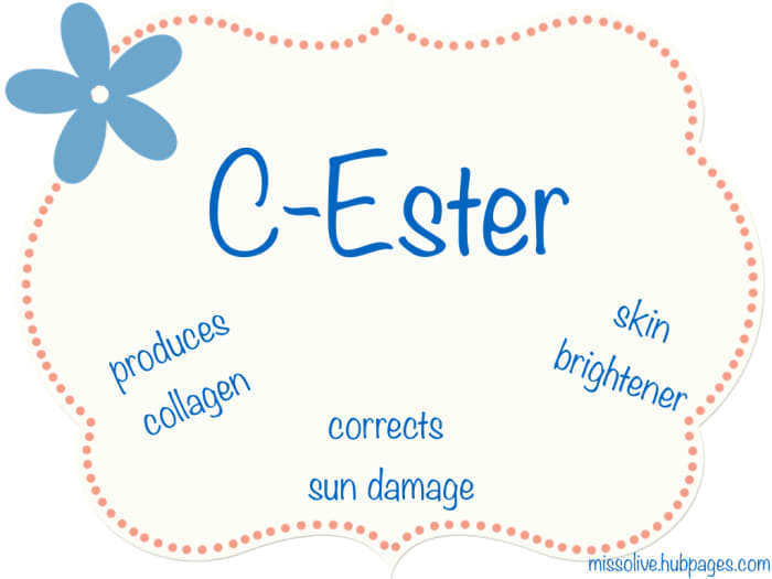 C-ester (Ascorbyl Palmitate) is a must have ingredient in skin care products. Seriously, who doesn't need the anti-aging properties in this valuable ingredient?