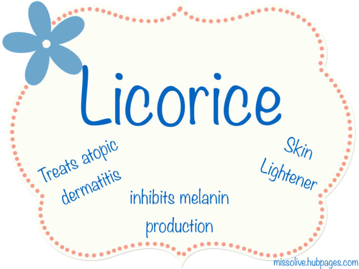 Great news for melasma and hyperpigmentation sufferers, licorice is clinically proven to inhibit melanin production.