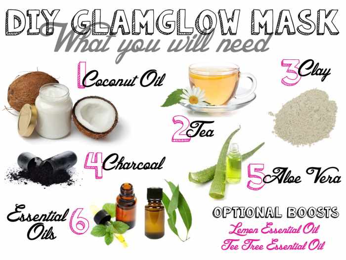 diy-glamglow-supermud-face-mask