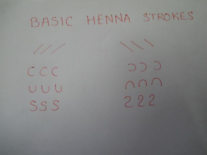 Practice designs on paper