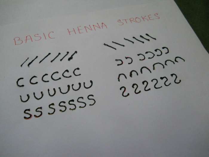 how-to-do-henna-the-basics-and-foundation-of-hennamehendi-part-3-all-about-design