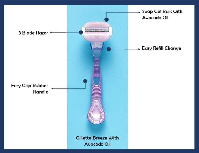 gillette-venus-breeze-razor-with-avocado-oil-for-women-product-review