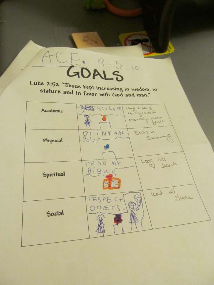 How To Help Your Children Set and Reach Goals A Guide With