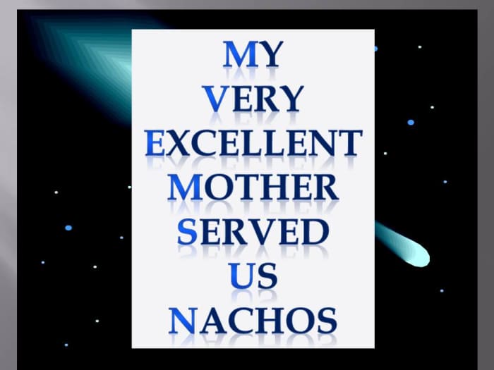 Remember the order of the planets with this mnemonic device! "My Very Excellent Mother Served Us Nachos."