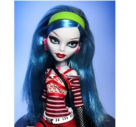 A Complete List of All the Monster High Doll Characters - WeHaveKids