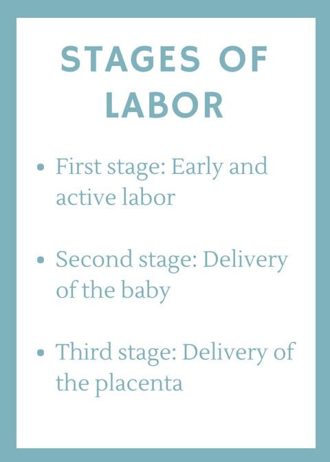 Ways to Help Labor Progress - WeHaveKids