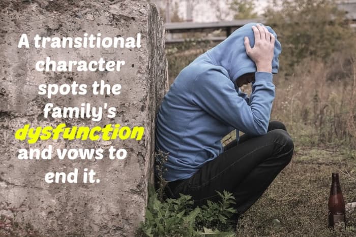 Pinpointing the dysfunction in one's family of origin is extremely difficult and may require professional help.