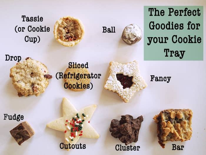 How to Make the Perfect Cookie Tray for a Special Occasion - Delishably