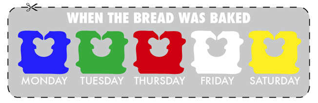 meaning-of-different-colors-of-twist-ties-on-bread
