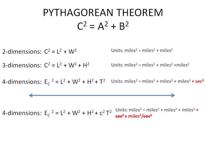 ADDING TIME and UNITS TO PYTHAGOREAN'S THEOREM CHART 3