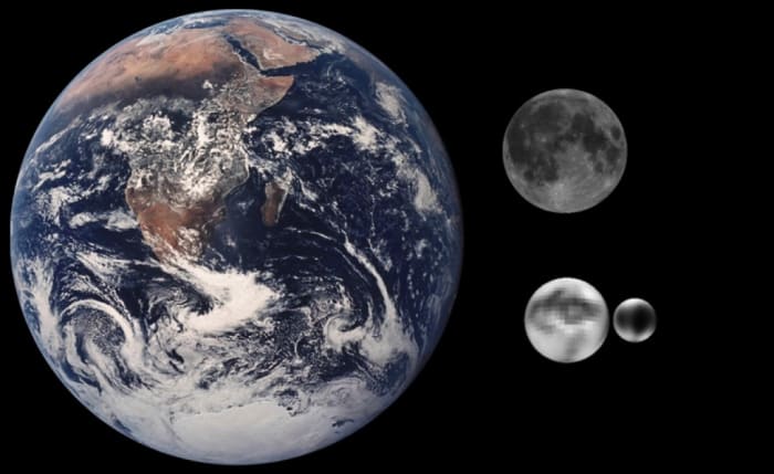 Even a tiny dwarf planet like Pluto would have a disastrous impact on the Earth. Here is our Earth and Moon compared to Pluto.