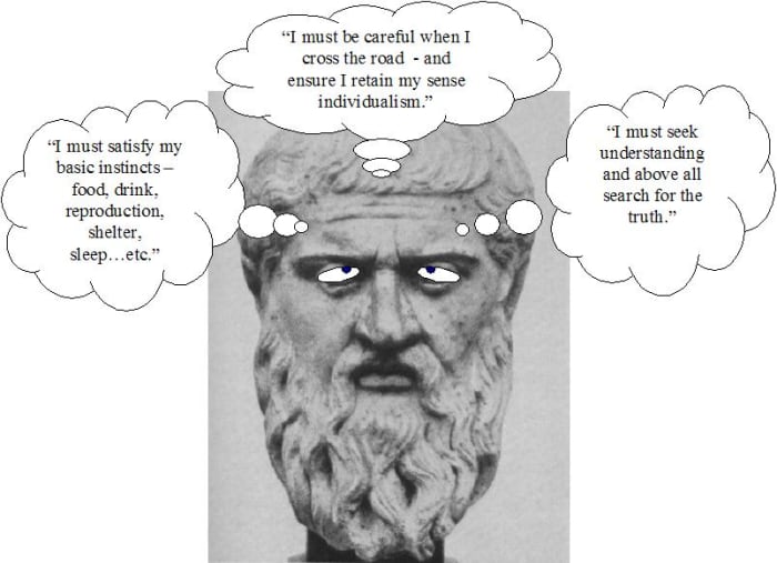 An example of the sort of thoughts the three elements of the 'soul' allow. Desire, Spirit, Reason in that order