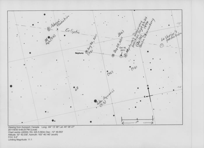 Chart showing Adam's and Le Verrier's predicitons and the actual location upon discovery. Note that this chart was done days before Neptune completed its first observed orbit, which takes 165 years.