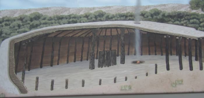 Artist Drawing of a Pit House that existed about 1050 A.D. Drawing is on a sign at Montezuma Well National Monument