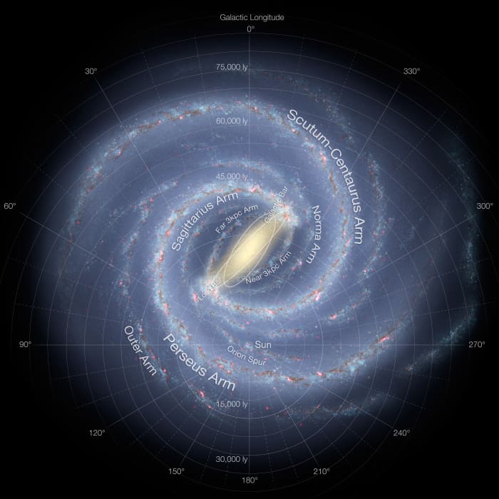 The Spiral Arms of Our Milky Way Galaxy. This unique pulsar lies in the Scutum-Centaurus Arm. (Click to enlarge)