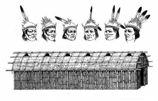 The lineup of the Six Nations Chiefs of the Iroquois Confederacy is analogous to the Longhouse., which can be 200 feet long.