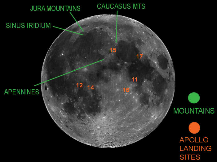 This map is annotated in green with the most prominent mountain ranges, which are described in the text above. All the manned Moon landings are labelled in orange