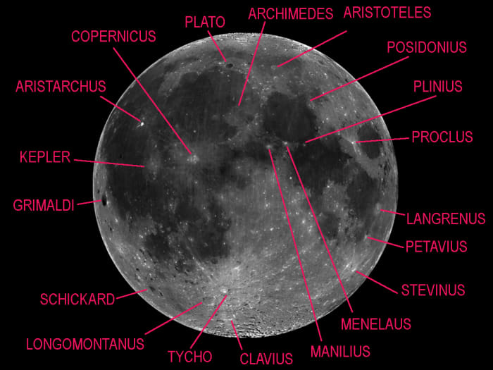 Astronomy – A Beginner's Guide to the Moon - Owlcation