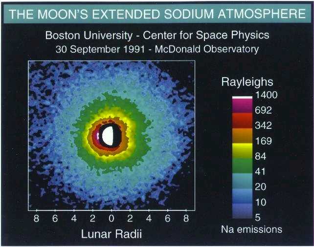 Does the Moon Have an Atmosphere and What Is It Made Of? - Owlcation
