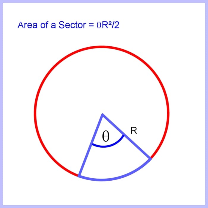 How to Calculate Arc Length of a Circle, Segment and Sector Area ...