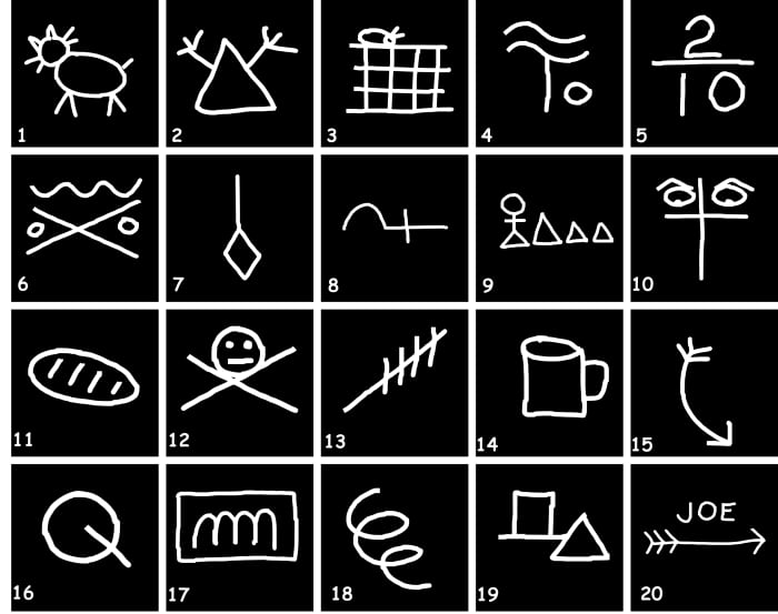 Hobo Code: The Signs and Symbols Used by Travelers of Old - Owlcation