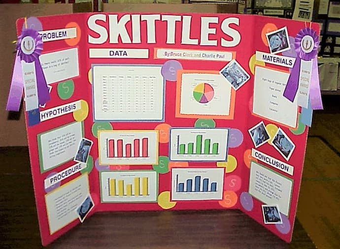 skittles-science-fair-project-instructions-owlcation