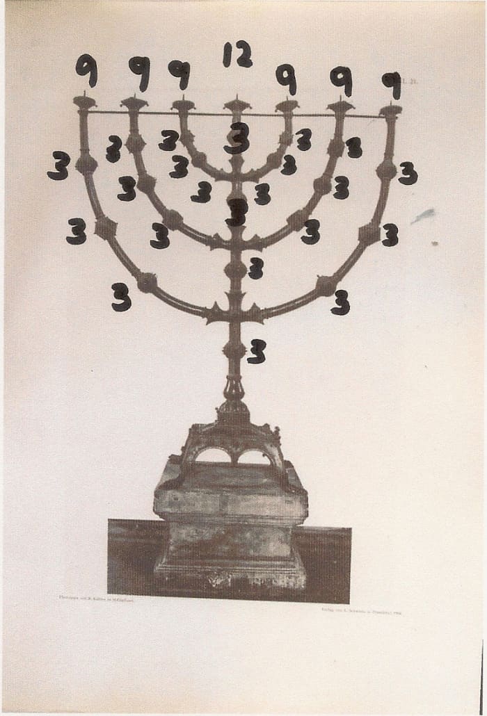The top of each branch is the total of each branch