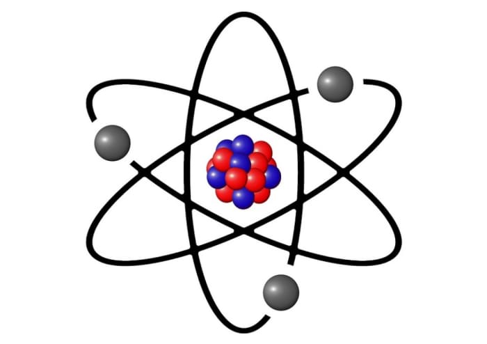 All matter is made from tiny things called atoms. An atom has tiny particles called protons and neutrons in the nucleus at its centre. Much smaller particles called electrons orbit the nucleus. When two or more atoms join together, we get a molecule.