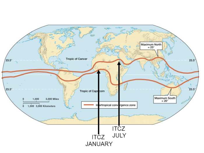 A map of the ITCZ. Some locations receive the ITCZ's rainfall year-round, such as the Amazon, while others experience seasonal surges of rainfall. For example, December and January are when Sub-Saharan Africa experiences intense rainfall.