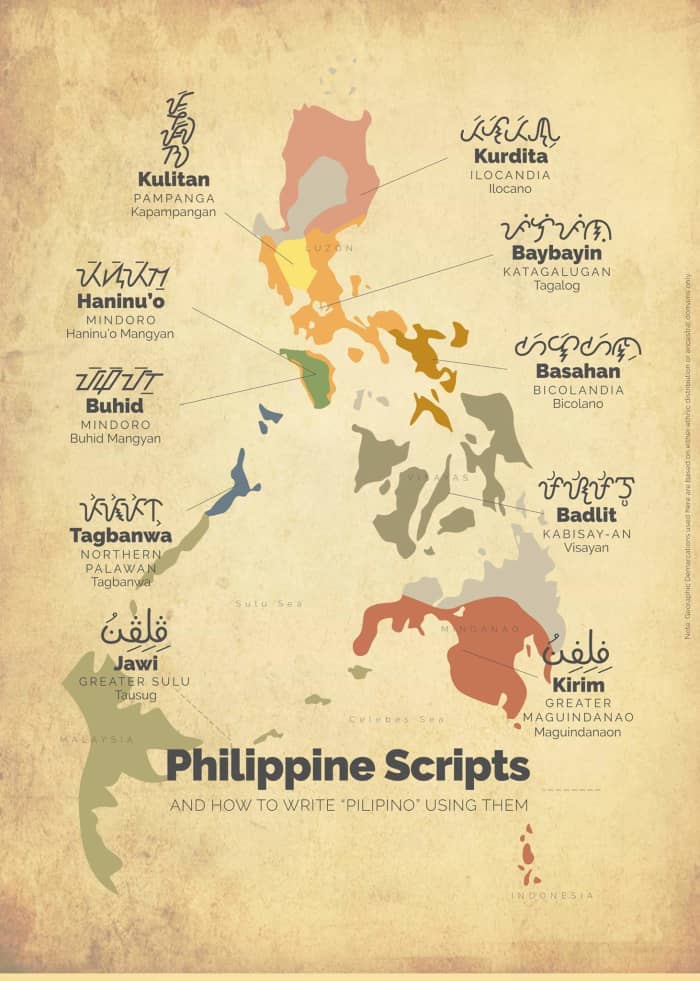 Different writing scripts from regions of the Philippines.