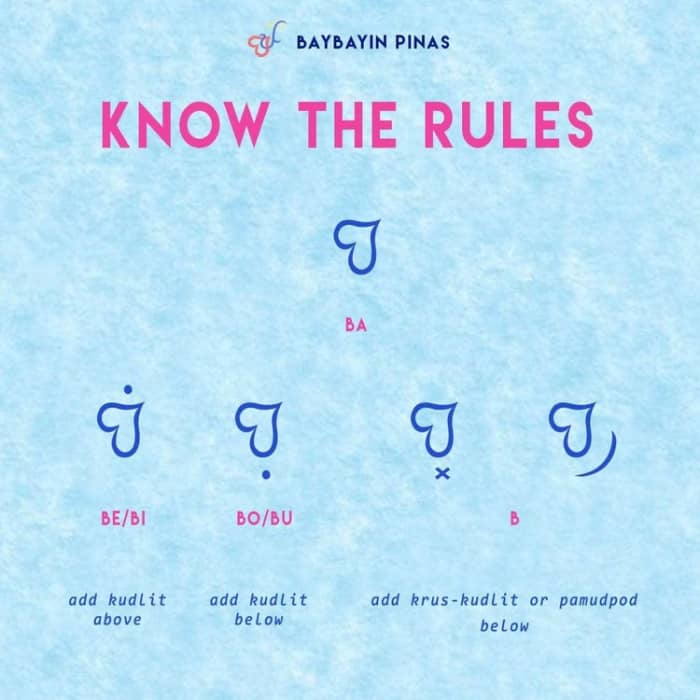 Know the simple rules for writing and reading in Baybayin.