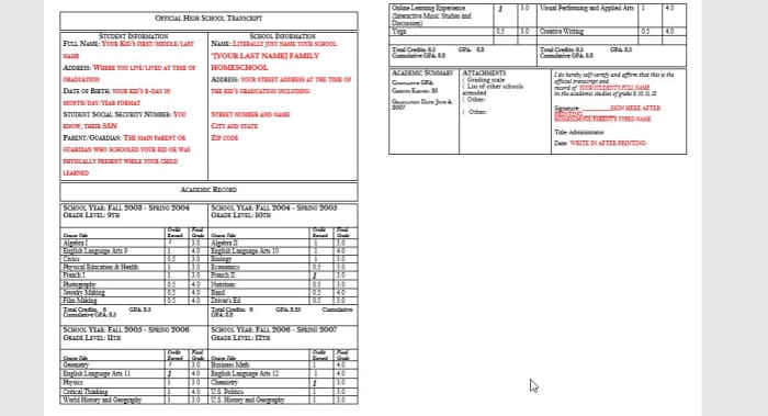 Is this what all high school transcripts look like? No, they vary from school to school.