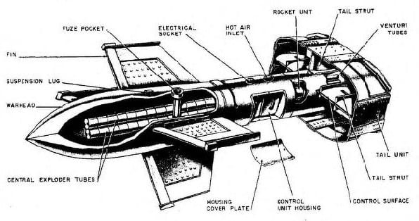The Fritz-X (pictured above) is largely considered to be the first precision-guided weapon in history.