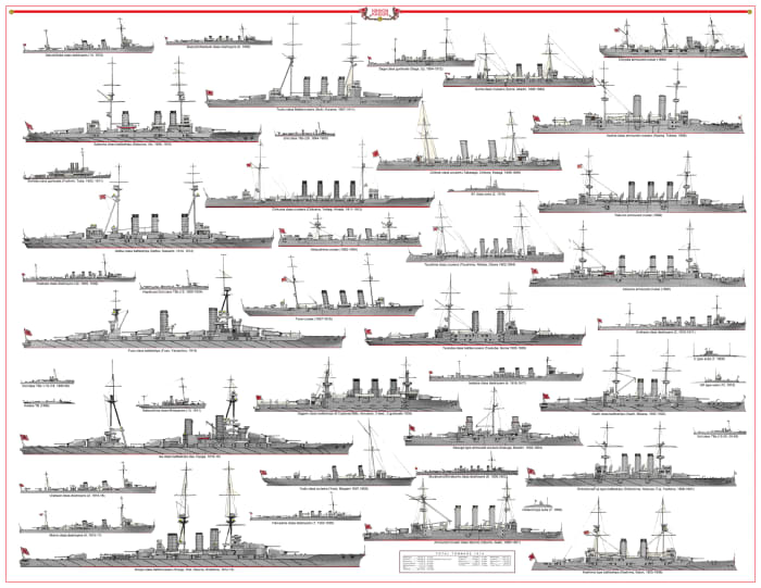 The Japanese navy in WW1 was one of the world's largest and most powerful fleets, which makes not including it questionable.