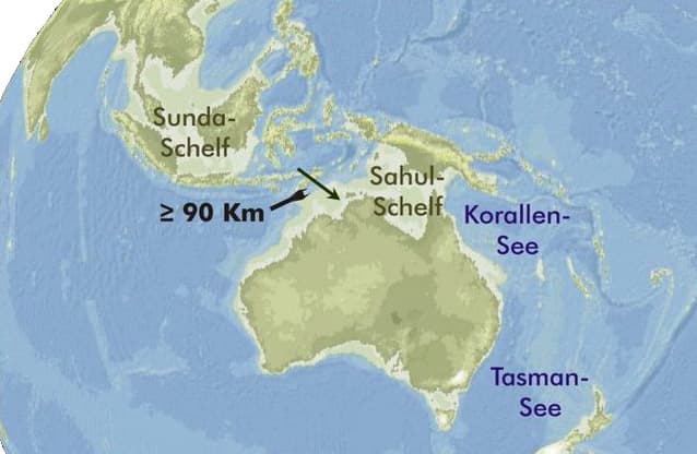 This map shows Australia and the extent to which sea levels dropped during the ice age. During the ice age, Australia and New Guinea were joined by a land-bridge. The 90 km sign indicates the possible sea route taken by humans originating from Timor