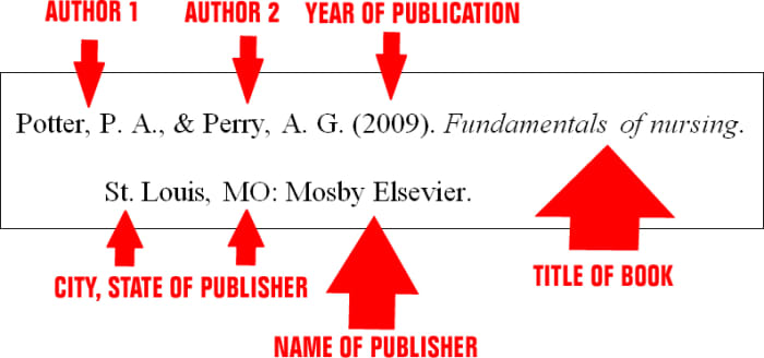 Adding a second author in APA style