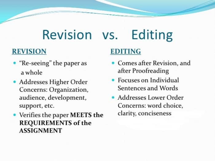 Differences Among Revision Editing Proofreading Owlcation