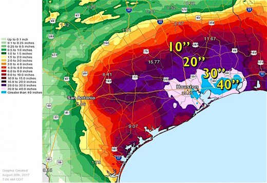 Houston and the surrounding areas received three and four feet of rain before the hurricane moved to the northeast.