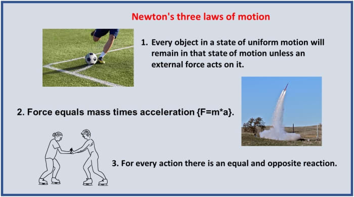 Sir Isaac Newton: A Great Mind That Changed The World - Owlcation