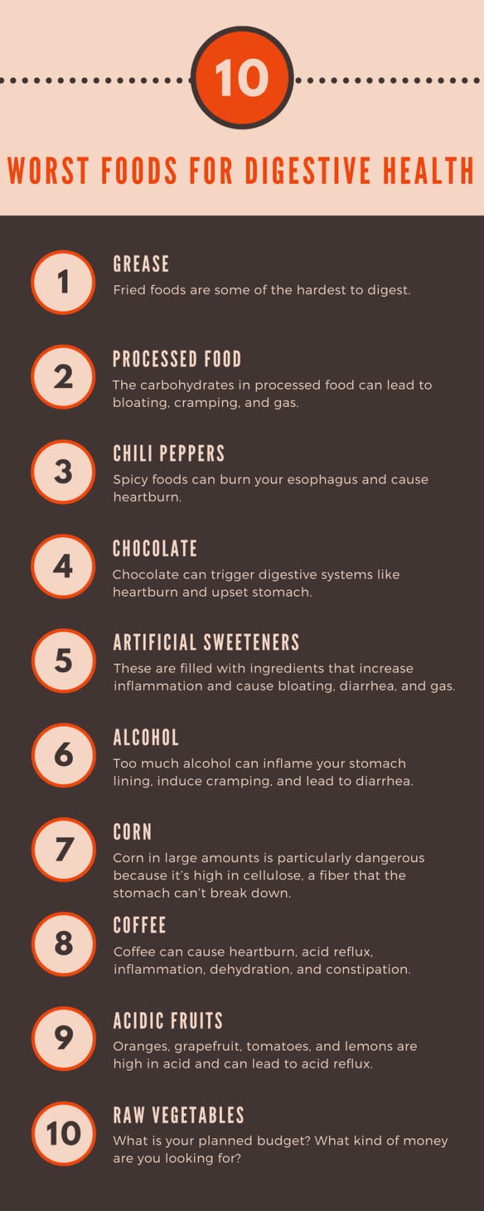 Why Does Corn Come Out Whole in My Poop? Owlcation