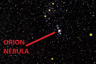 The Orion Nebula, as it may appear without sophisticated viewing equipment. (Major naked eye stars of the Orion Constellation have been coloured yellow to highlight them)