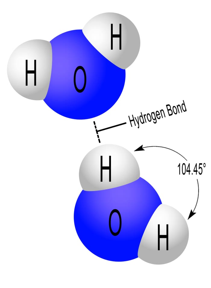 The Amazing and Remarkable Properties of Water - Owlcation