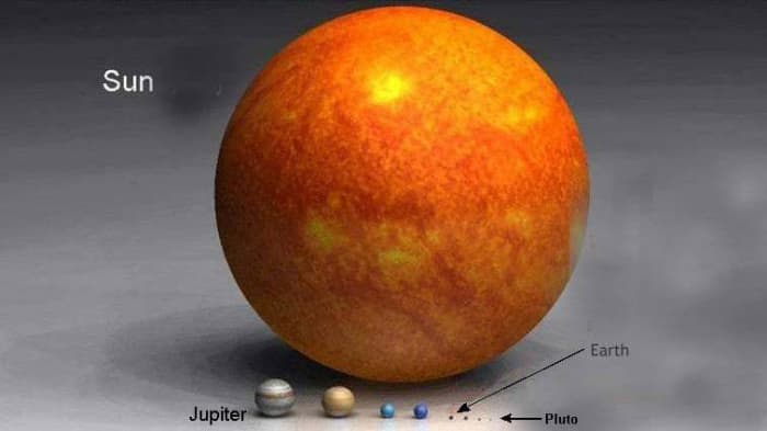 How big is a star? This illustration of relative sizes of the Sun and planets shows how puny even mighty Jupiter is when compared to the size of our local star, the Sun. And as we shall see later - compared to some stars - our Sun is also pretty puny