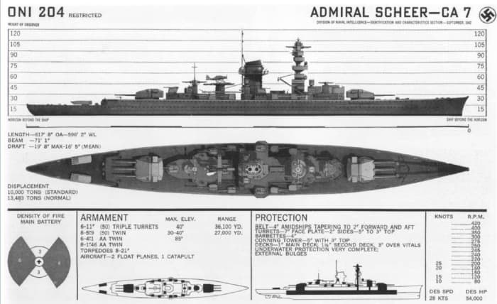 Wartime recognition drawing of an Deutschland Scheer class cruiser, produced by the Office of Naval Intelligence in 1942.