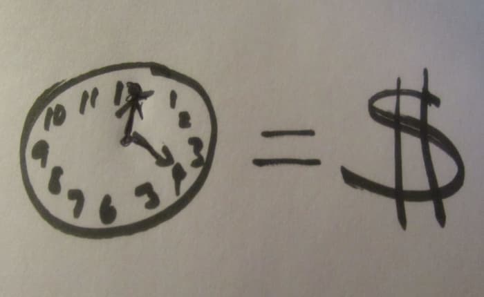 "Time is money!" No, time is not really money, but a metaphor compares two things as if they are the same thing.